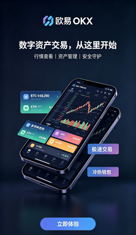 欧交易所app官网交易界面操作
